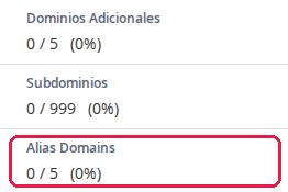 Contador Alias Domains en las estadísticas de cPanel
